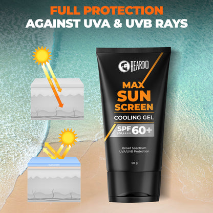 Beardo Max Sunscreen Cooling Gel SPF with SPF 60+ PA++++
