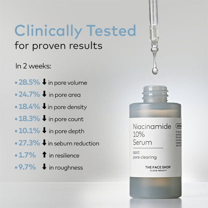 The Face Shop Alltimate Niacinamide 10% Korean Serum - Reduces Oil & Minimizes Pores, for Oily Skin