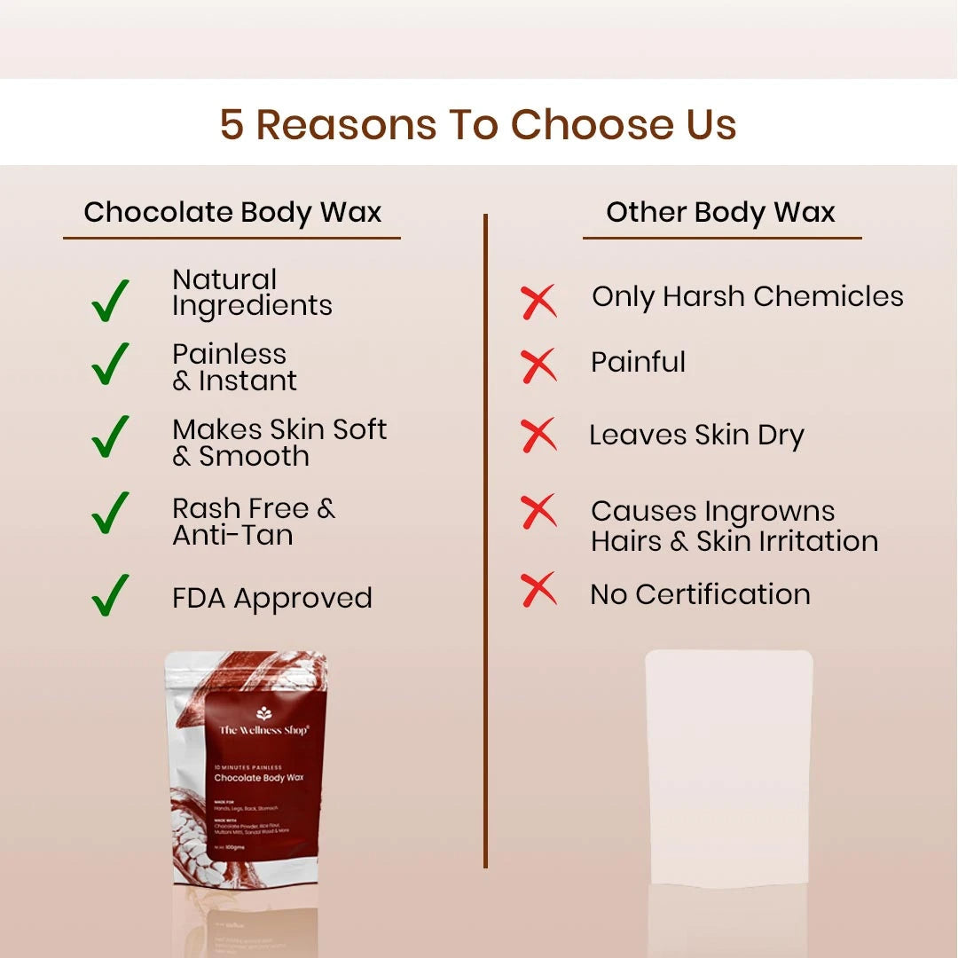 The Wellness Shop Chocolate Hair Removal Powder - Indyancart
