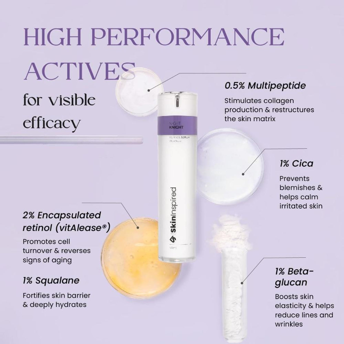 SkinInspired Retinol Face Night Serum