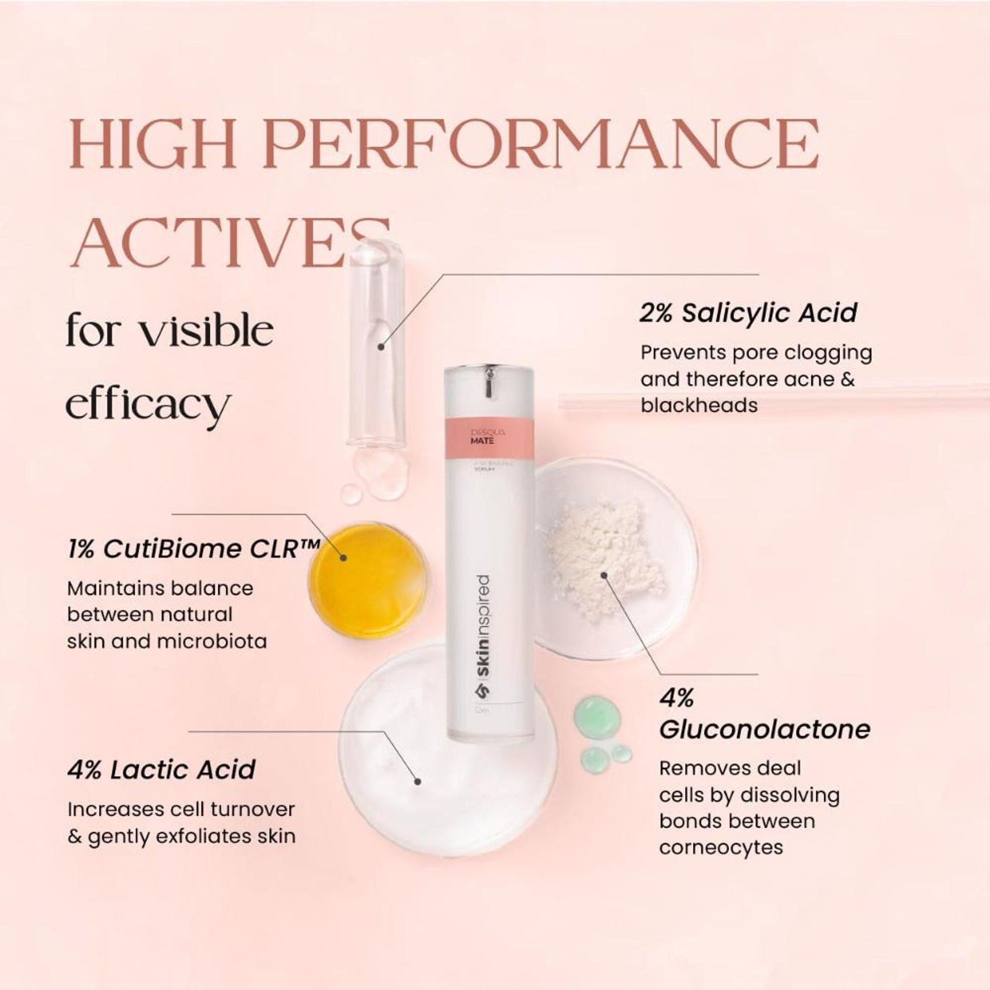 SkinInspired Aha+Bha+Pha Face Serum