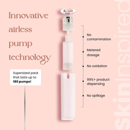 SkinInspired Aha+Bha+Pha Face Serum