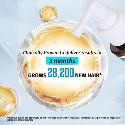 SESA Concentrate Hair Growth Serum