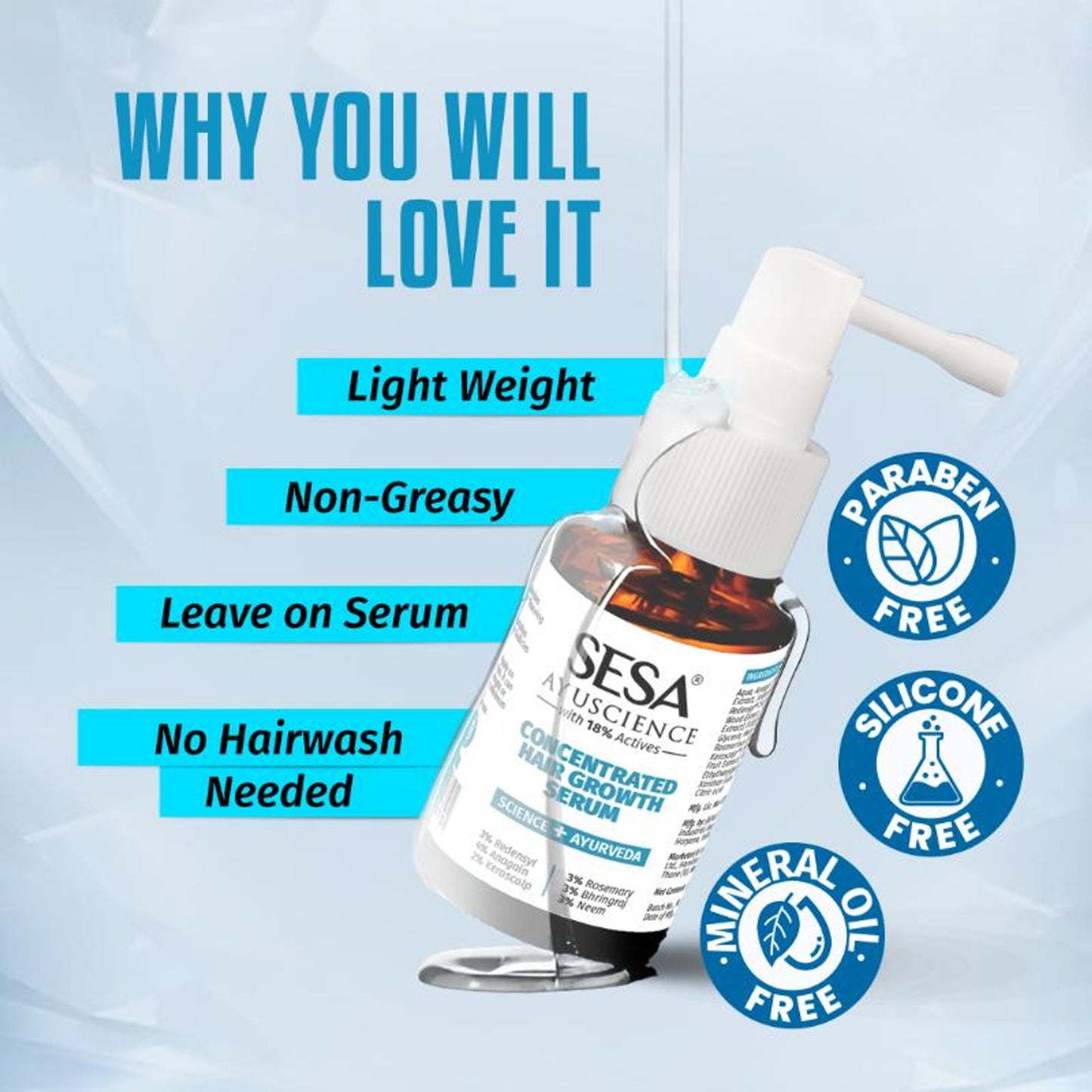 SESA Concentrate Hair Growth Serum