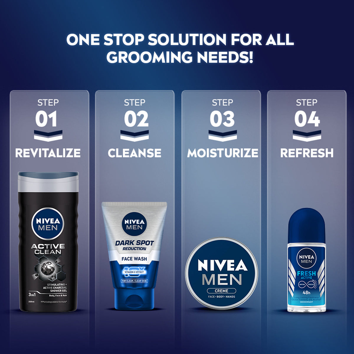 NIVEA Men Creme, Non Greasy Moisturizer, Cream for Face, Body & Hands