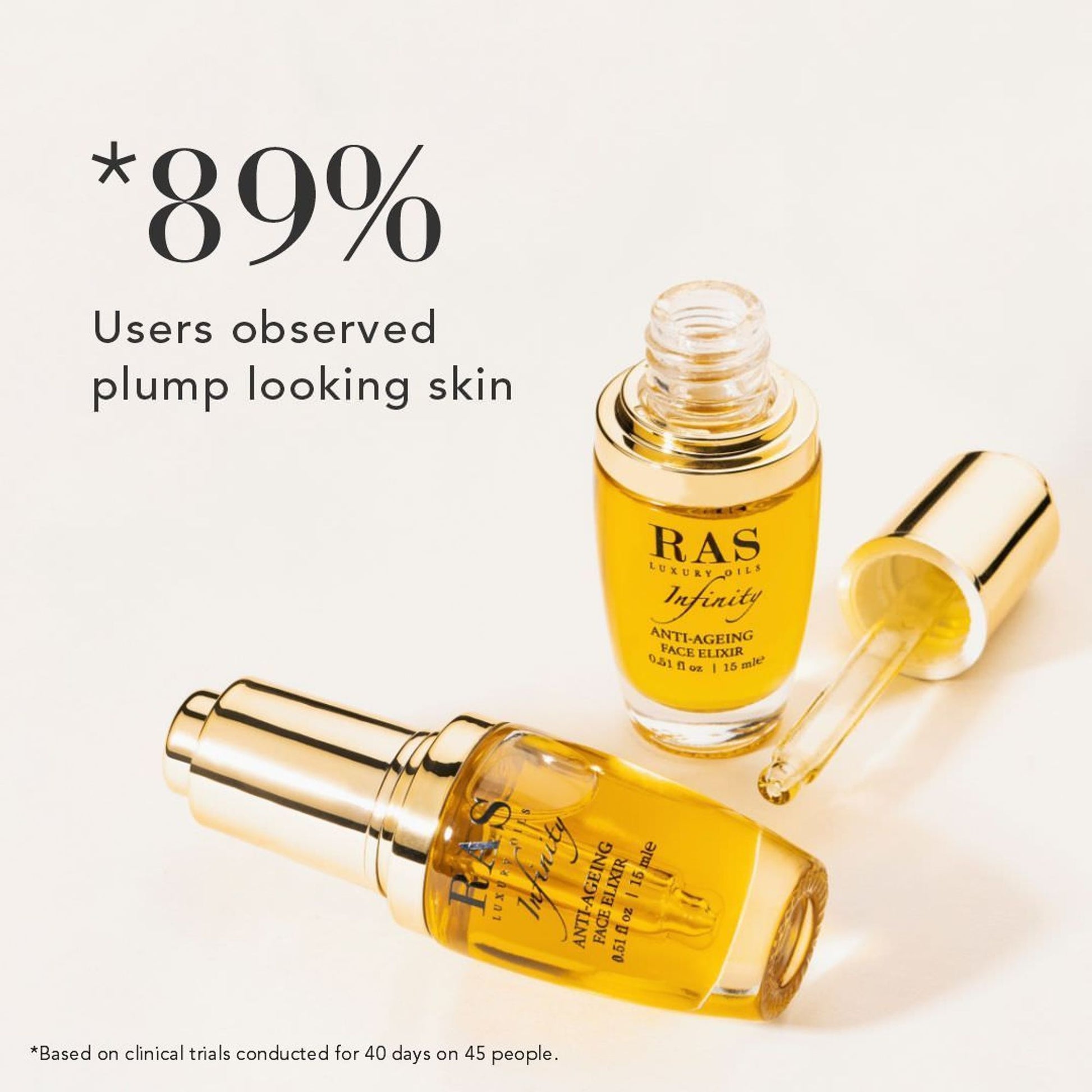 RAS Luxury Oils Infinity Anti - Ageing Face Elixir, Lightweight Serum With Vitamin C, A, B5