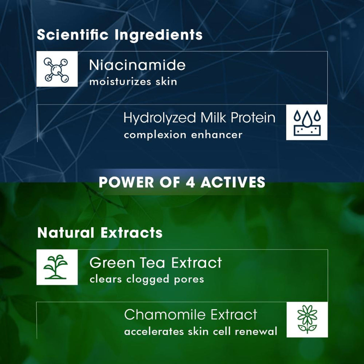 Nature's Essence Professional Hydra White Face Wash