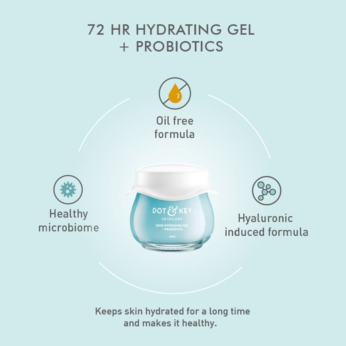 Dot & Key 72HR Hydrating Gel Moisturizer with probiotics, ceramides, and hyaluronic acid, oil-free water gel for deep hydration.