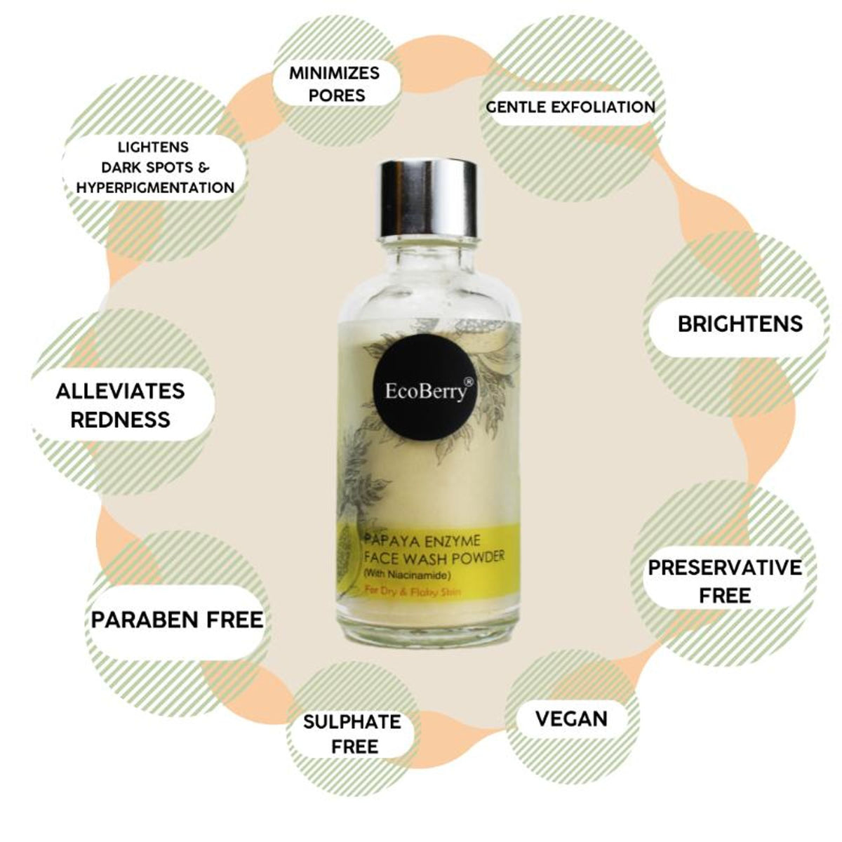 Ecoberry Papaya Enzyme Face Wash Powder in a white container, showcasing natural skincare product with papaya enzymes for gentle cleansing.