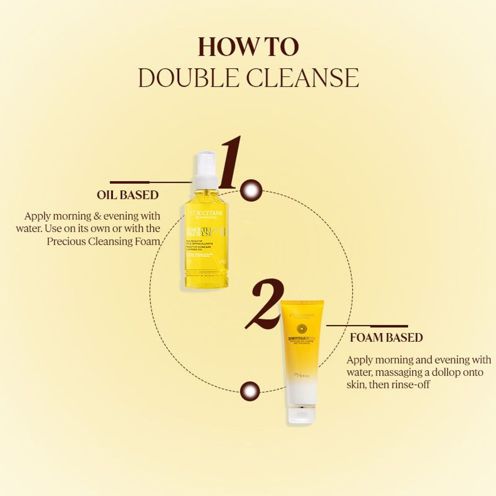L'Occitane Immortelle Precious Cleansing Oil - Makeup Remover