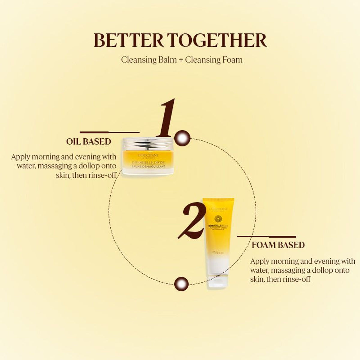 L'Occitane Immortelle Divine Cleansing Balm - Makeup Remover