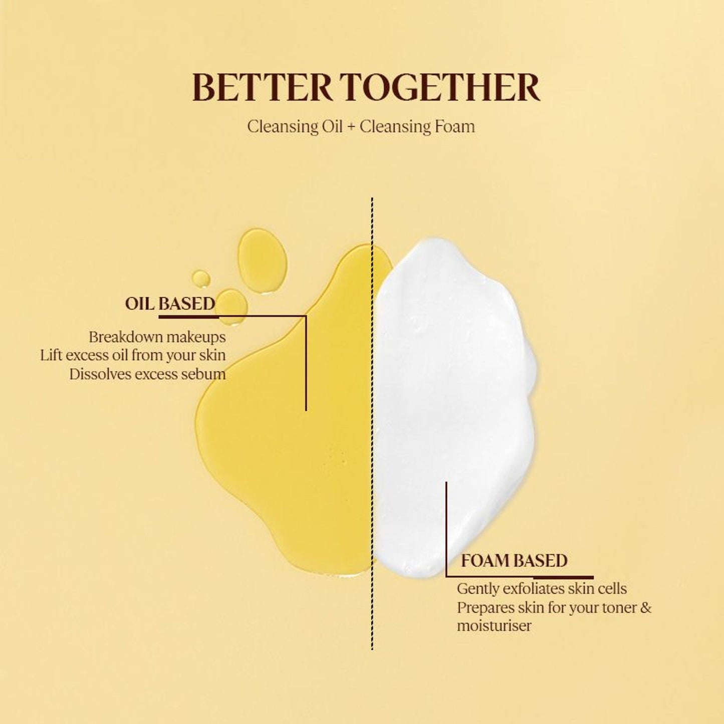 L'Occitane Immortelle Divine Foaming Cleansing Cream