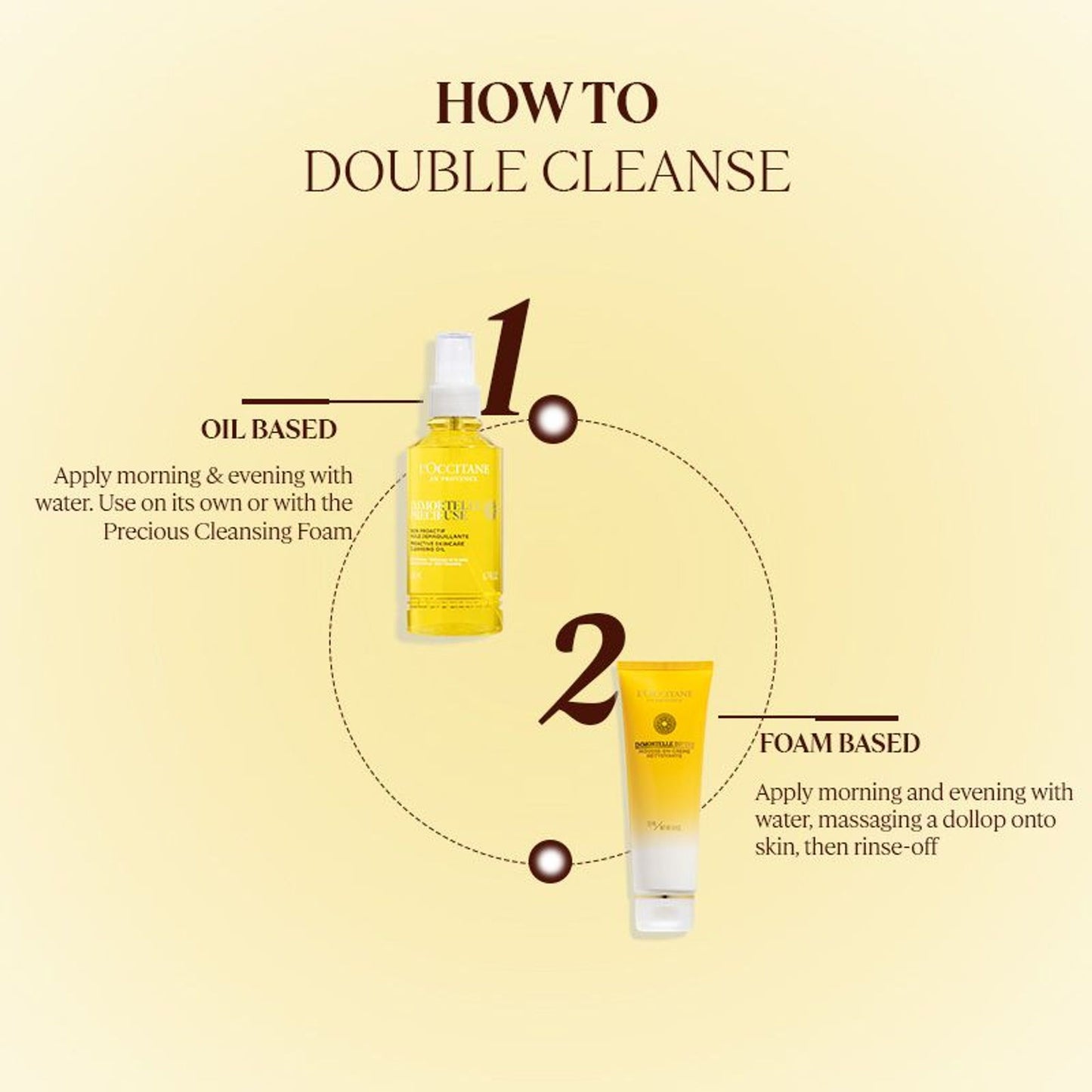 L'Occitane Immortelle Divine Foaming Cleansing Cream