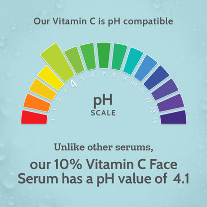 Chemist at Play 10% Vitamin C Face Serum Brightens Skin Treats Dark Spots & Hyperpigmentation