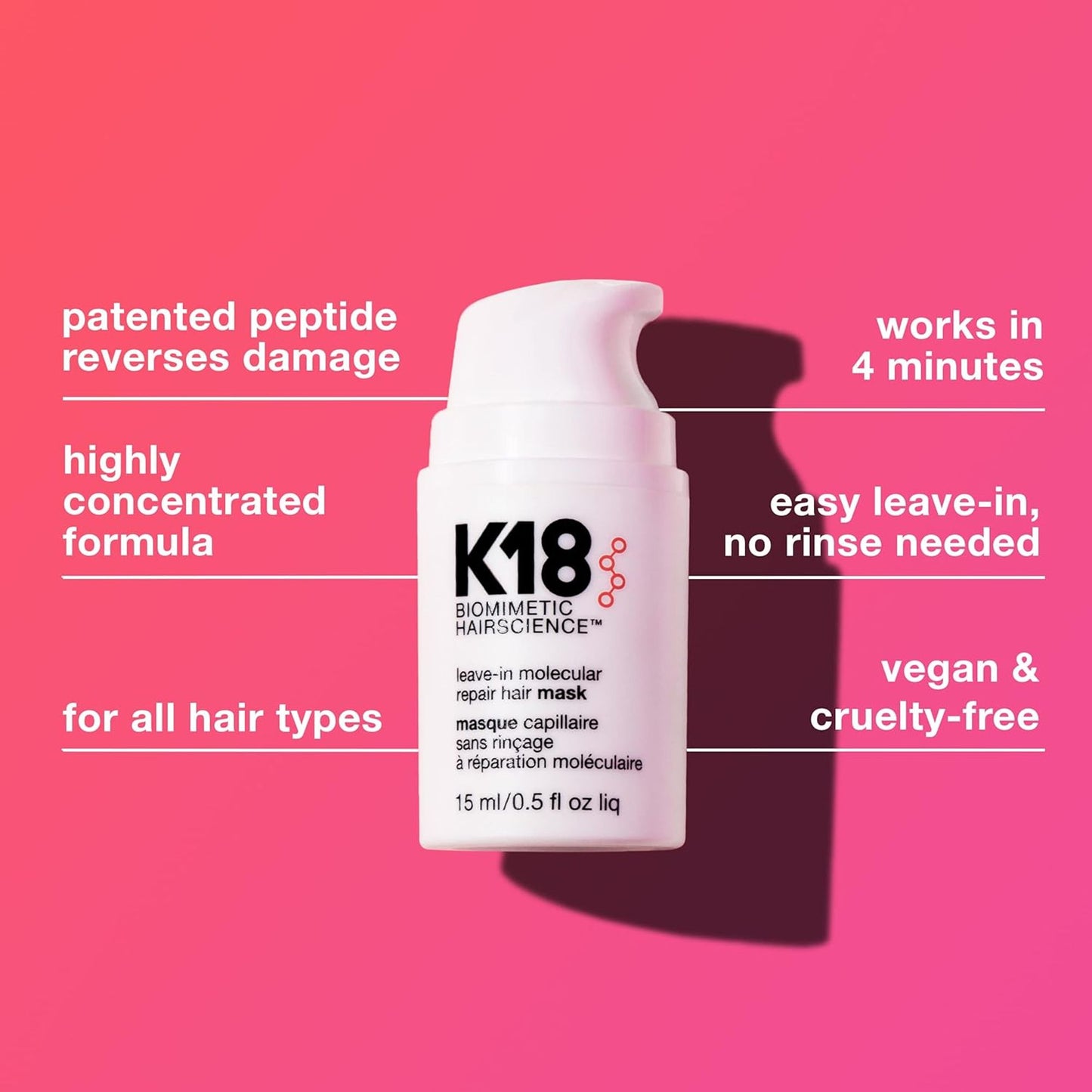 K18 Leave-in Molecular Repair Hair Mask