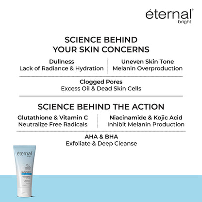 eternal bright Glutathione Facewash For Deep Cleansing & Skin Brightening