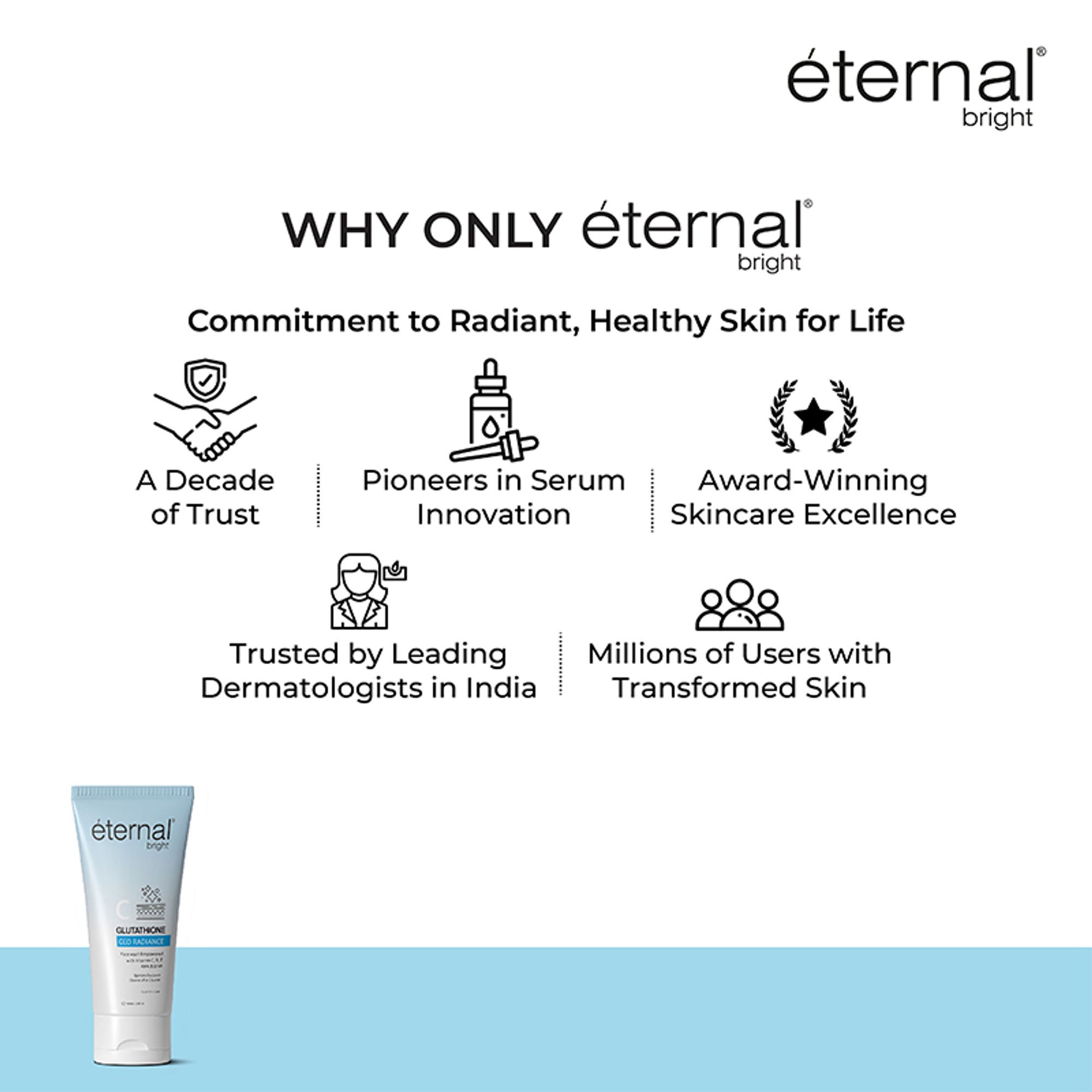 eternal bright Glutathione Facewash For Deep Cleansing & Skin Brightening