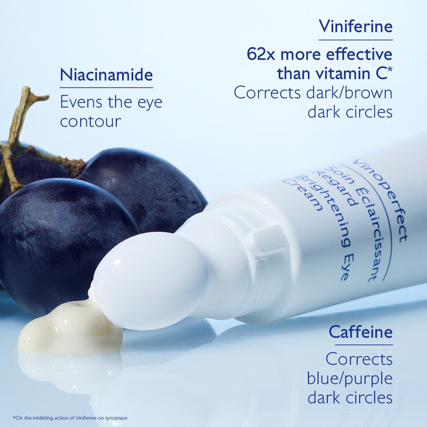 Caudalie Vinoperfect Brightening Eye Cream