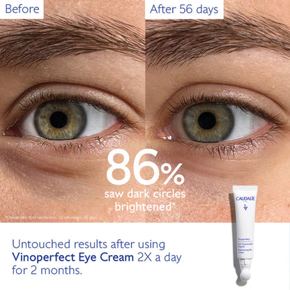 Caudalie Vinoperfect Brightening Eye Cream