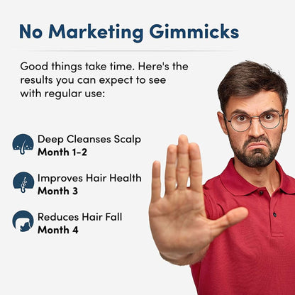 Man Matters Anti Hair Fall Shampoo For Men DHT Blocker Sulphate & Paraben Free - Pack Of 2