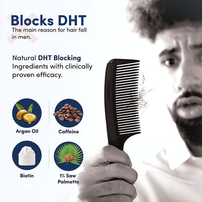 Man Matters Anti Hair Fall Shampoo For Men DHT Blocker Sulphate & Paraben Free - Pack Of 2