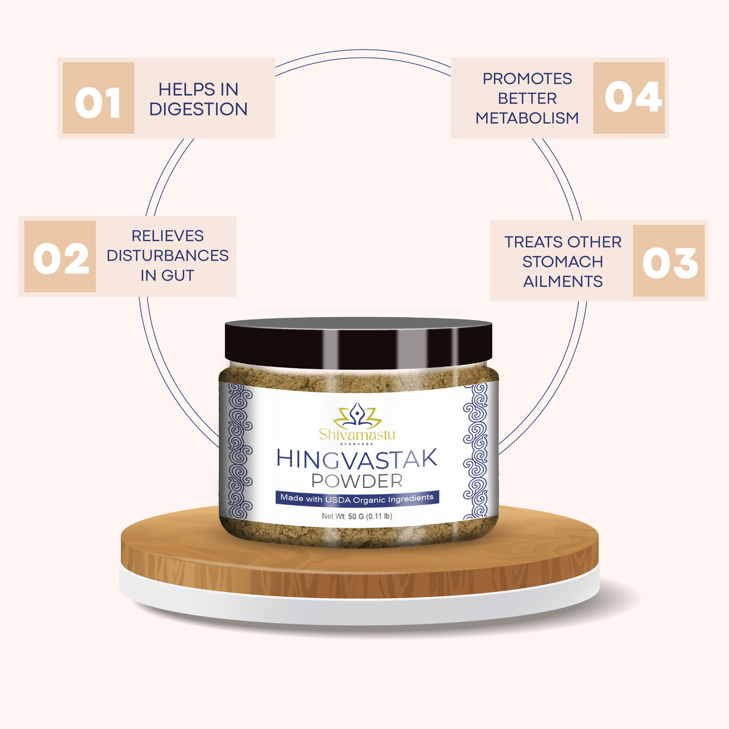 Shivamastu Ayurveda Hingvastak Powder - Indyancart