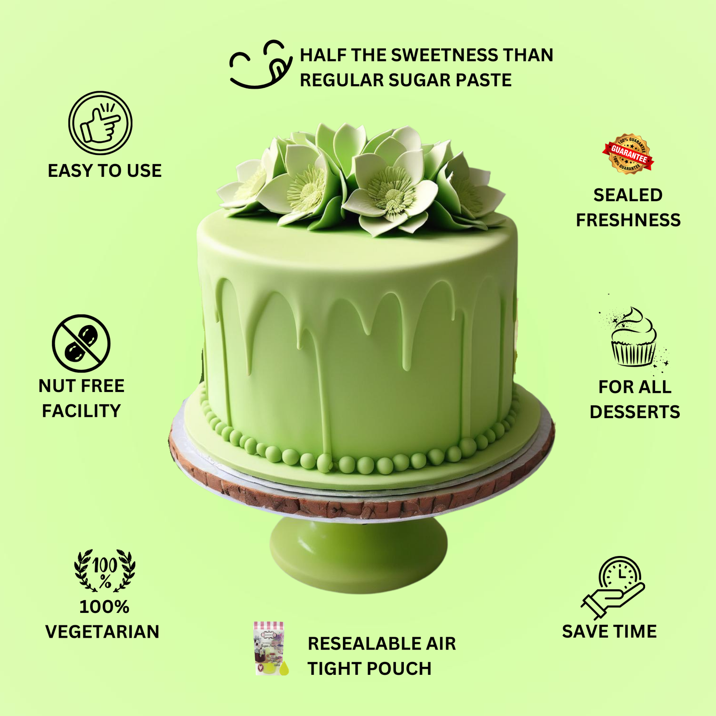 Confect Lime Green Fondant | Edible Sugarpaste