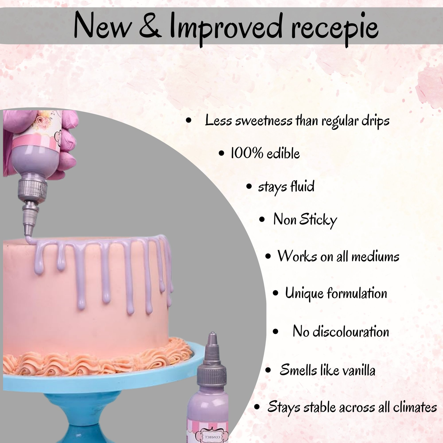Confect Luscious Lavender | Edible Drips