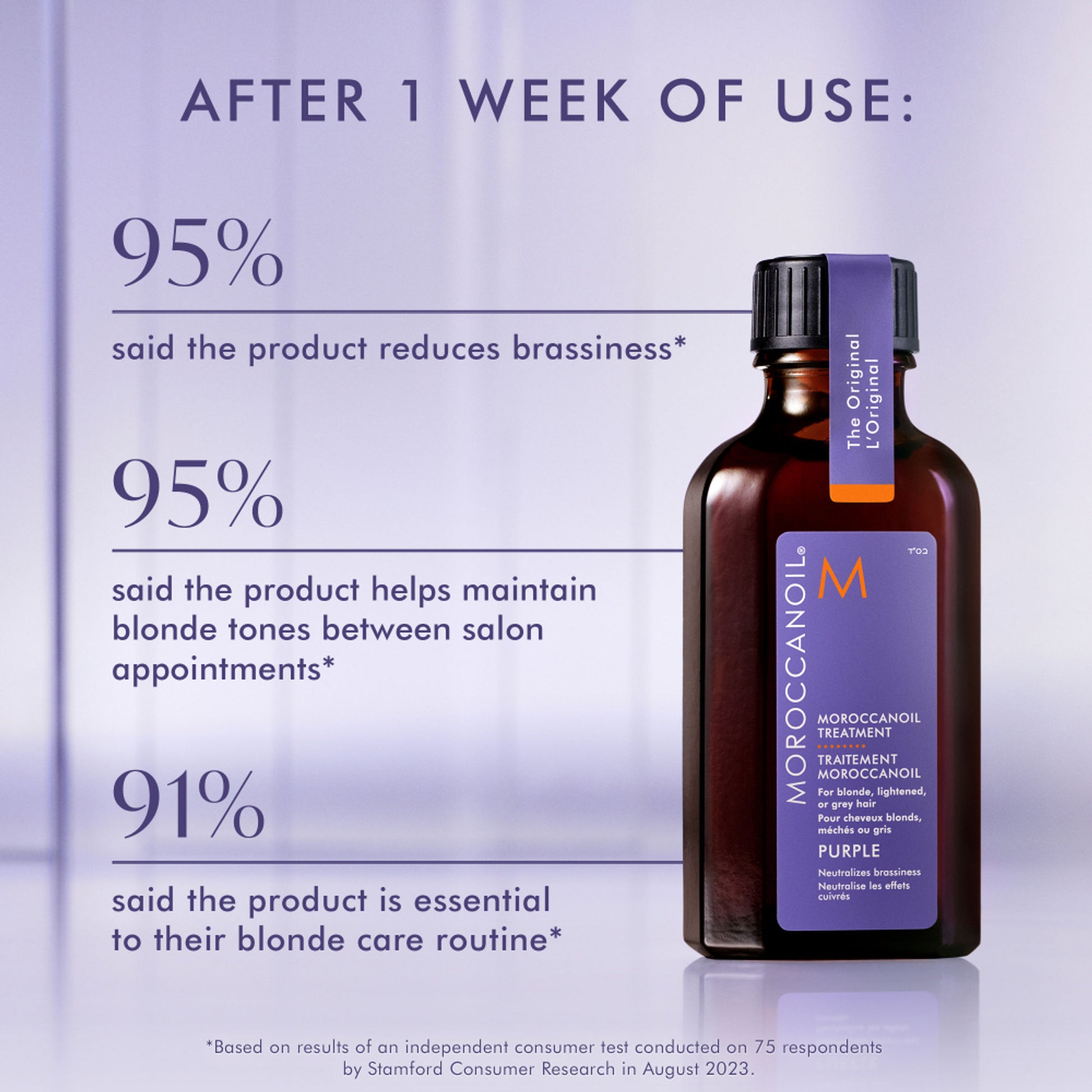 Moroccanoil Purple Treatment Hair Oil