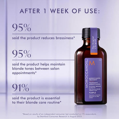 Moroccanoil Purple Treatment Hair Oil
