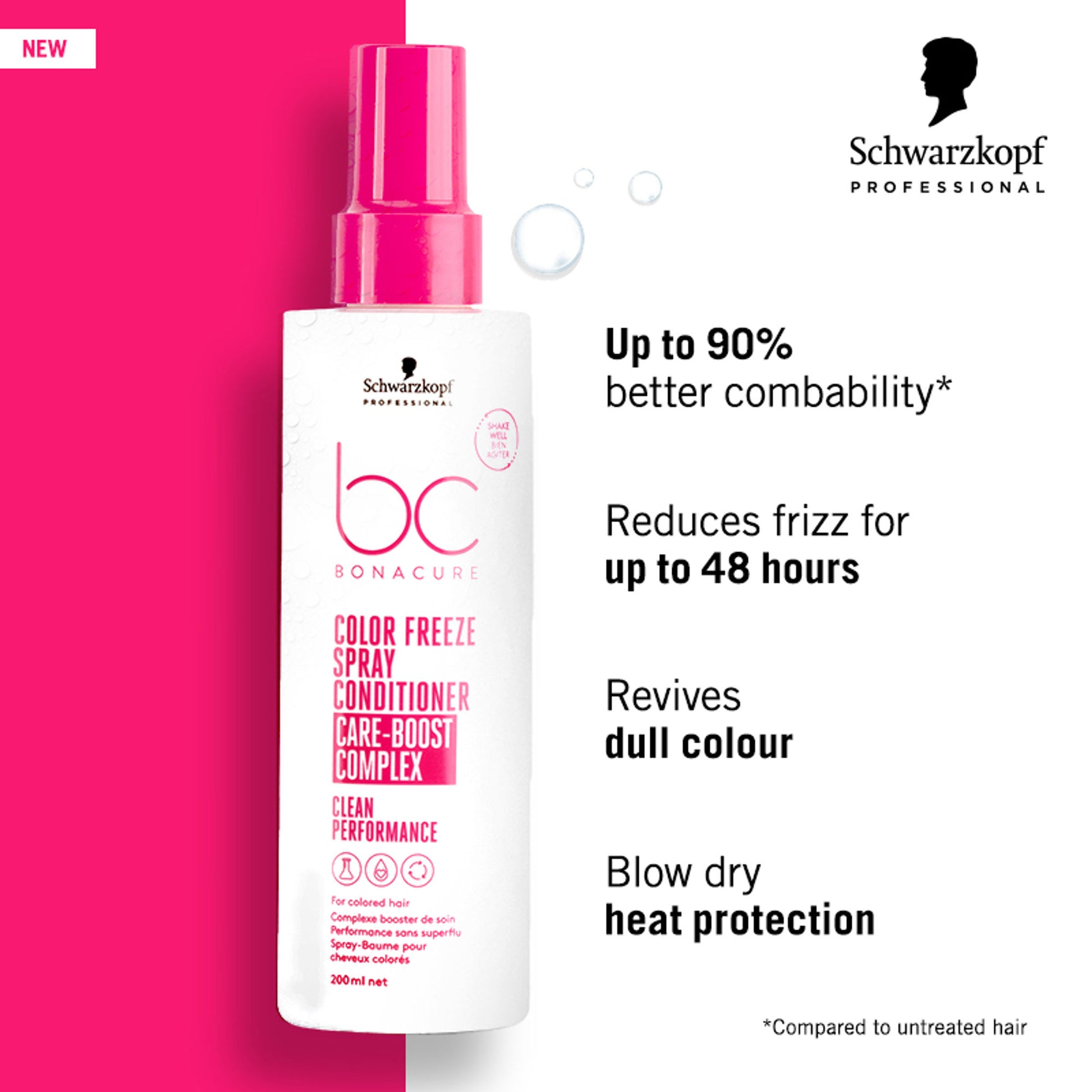 Schwarzkopf Professional Bonacure Color Freeze Spray Conditioner pH 4.5