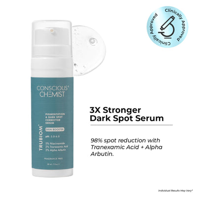Conscious Chemist Trubiom 5% Niacinamide Serum + 1% Zinc Improves Acne Scar & Uneven Skin Texture