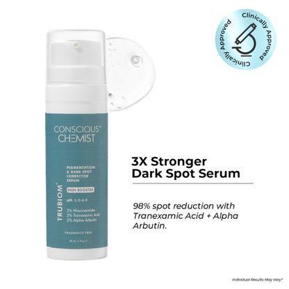 Conscious Chemist Trubiom 5% Niacinamide and 1% Zinc serum bottle, skincare product for acne scars and uneven skin texture.