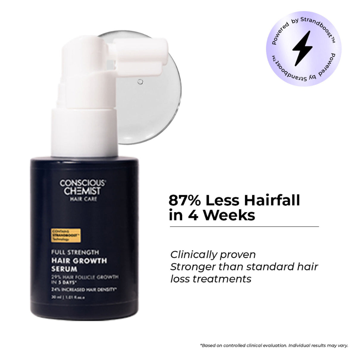Conscious Chemist Full Strength Hair Growth Serum