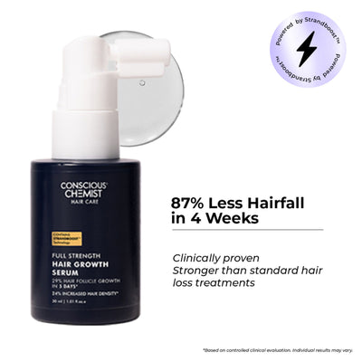 Conscious Chemist Full Strength Hair Growth Serum