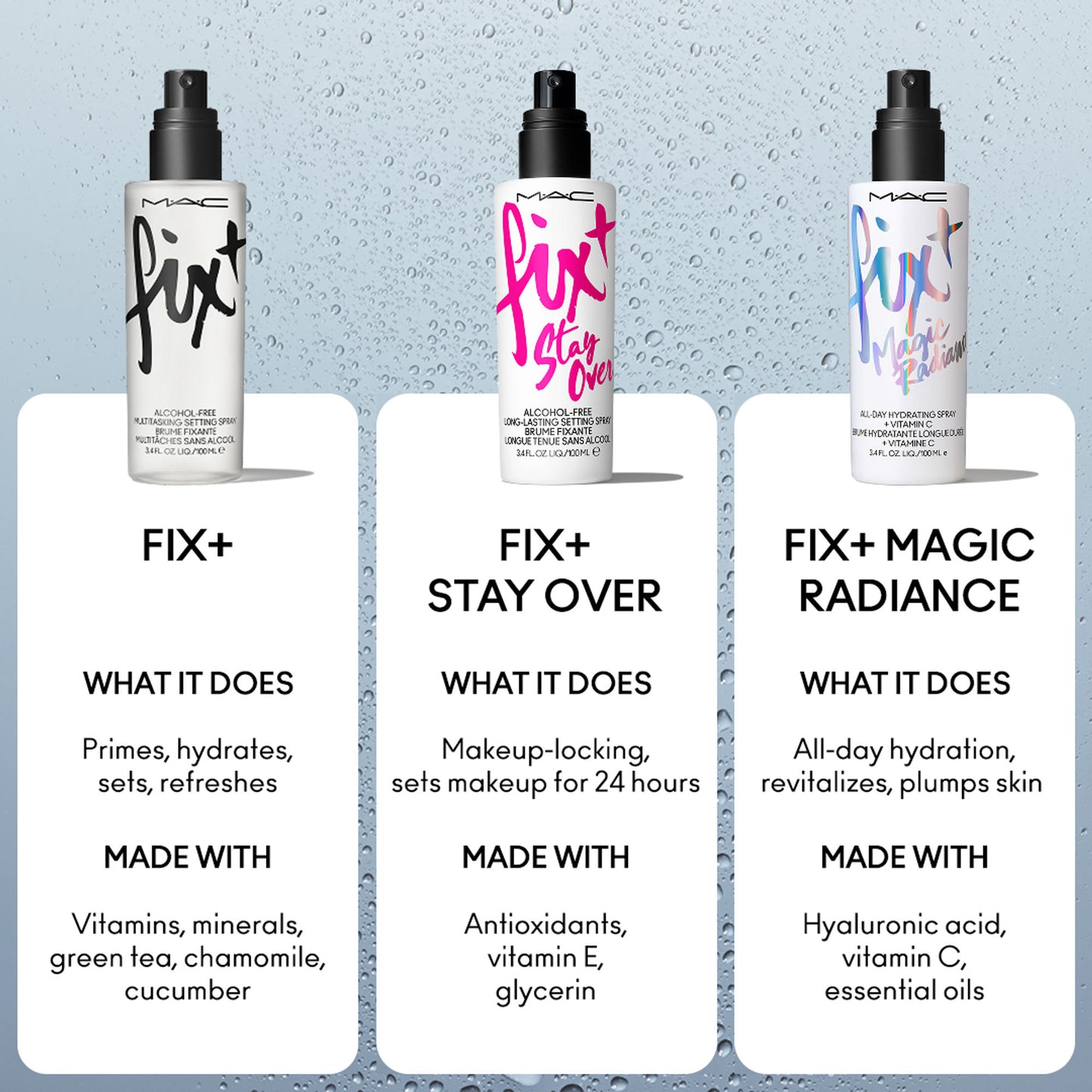 M.A.C Prep + Prime Fix+ (Alcohol Free) Setting Spray - Original (Makeup Fixer) With Green Tea