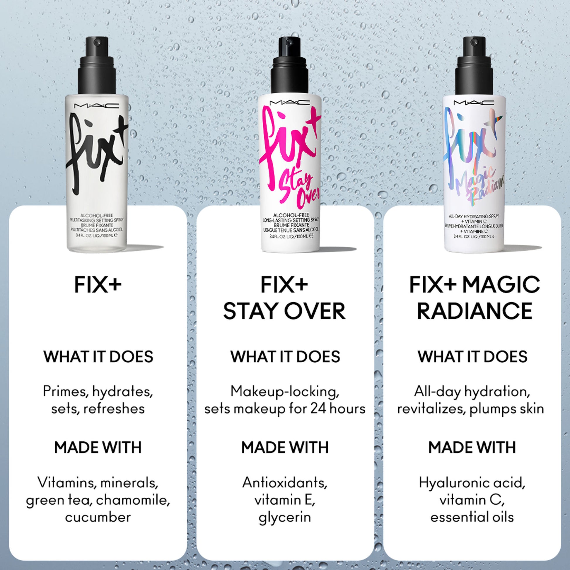 M.A.C Prep + Prime Fix+ (Alcohol Free) Setting Spray - Original (Makeup Fixer) With Green Tea