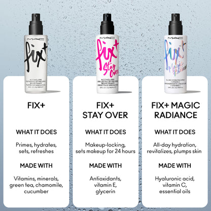 M.A.C Prep + Prime Fix+ (Alcohol Free) Setting Spray - Original (Makeup Fixer) With Green Tea