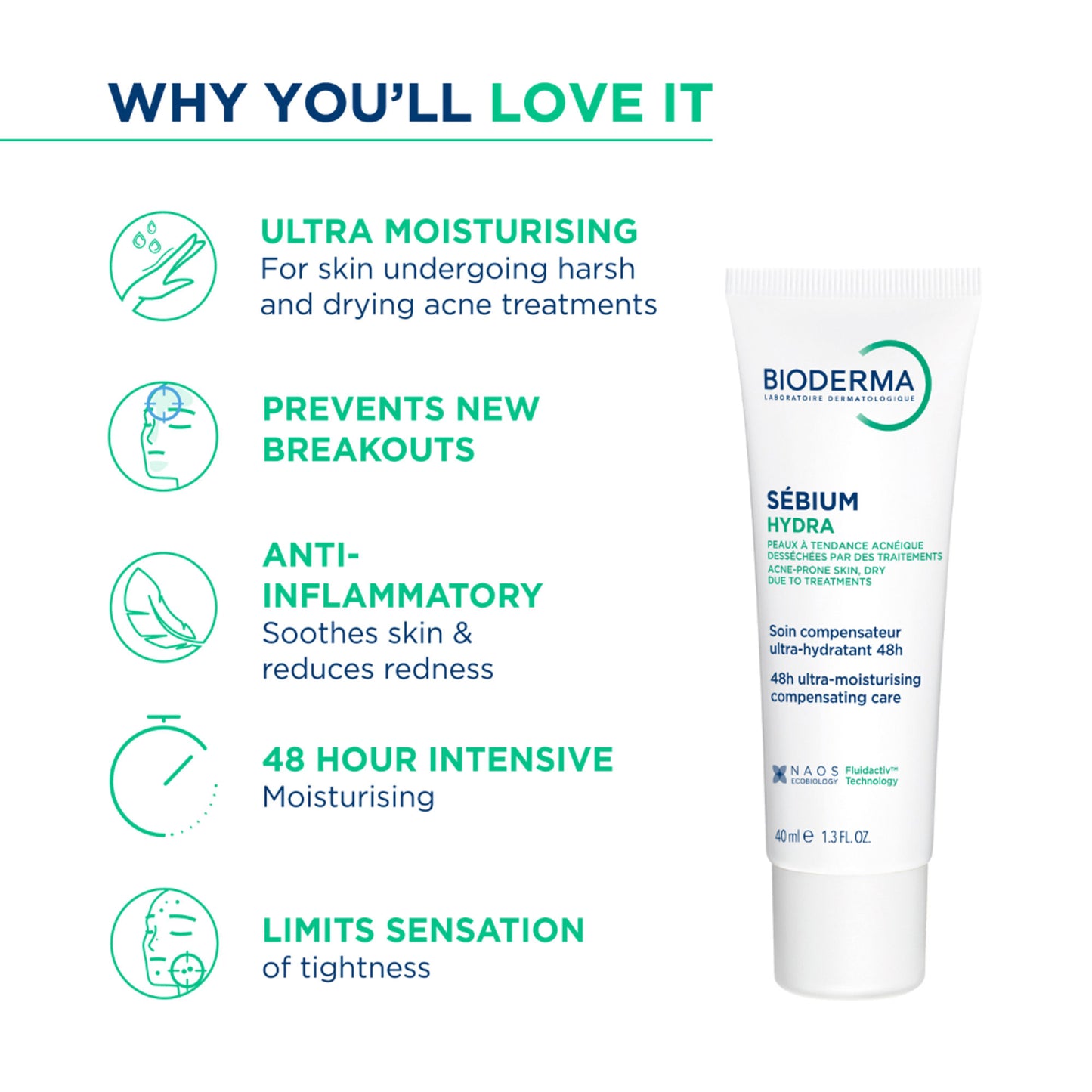 Bioderma Moisturizer Sebium Hydra for Oily, Acne-Prone Skin with Ceramides for 24H Hydration