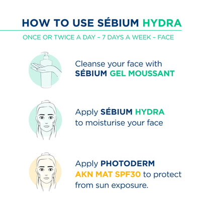 Bioderma Moisturizer Sebium Hydra for Oily, Acne-Prone Skin with Ceramides for 24H Hydration