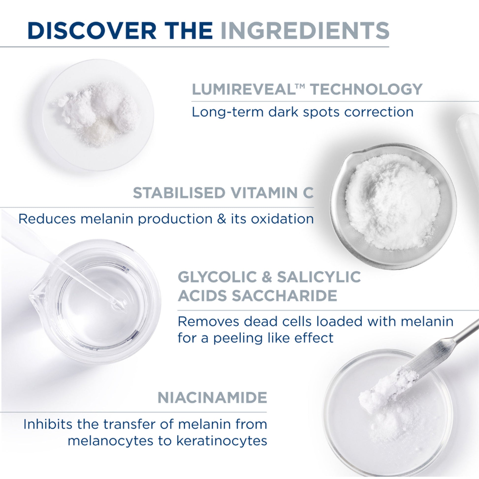 Bioderma Brightening Serum - Pigmentbio C-Concentrate