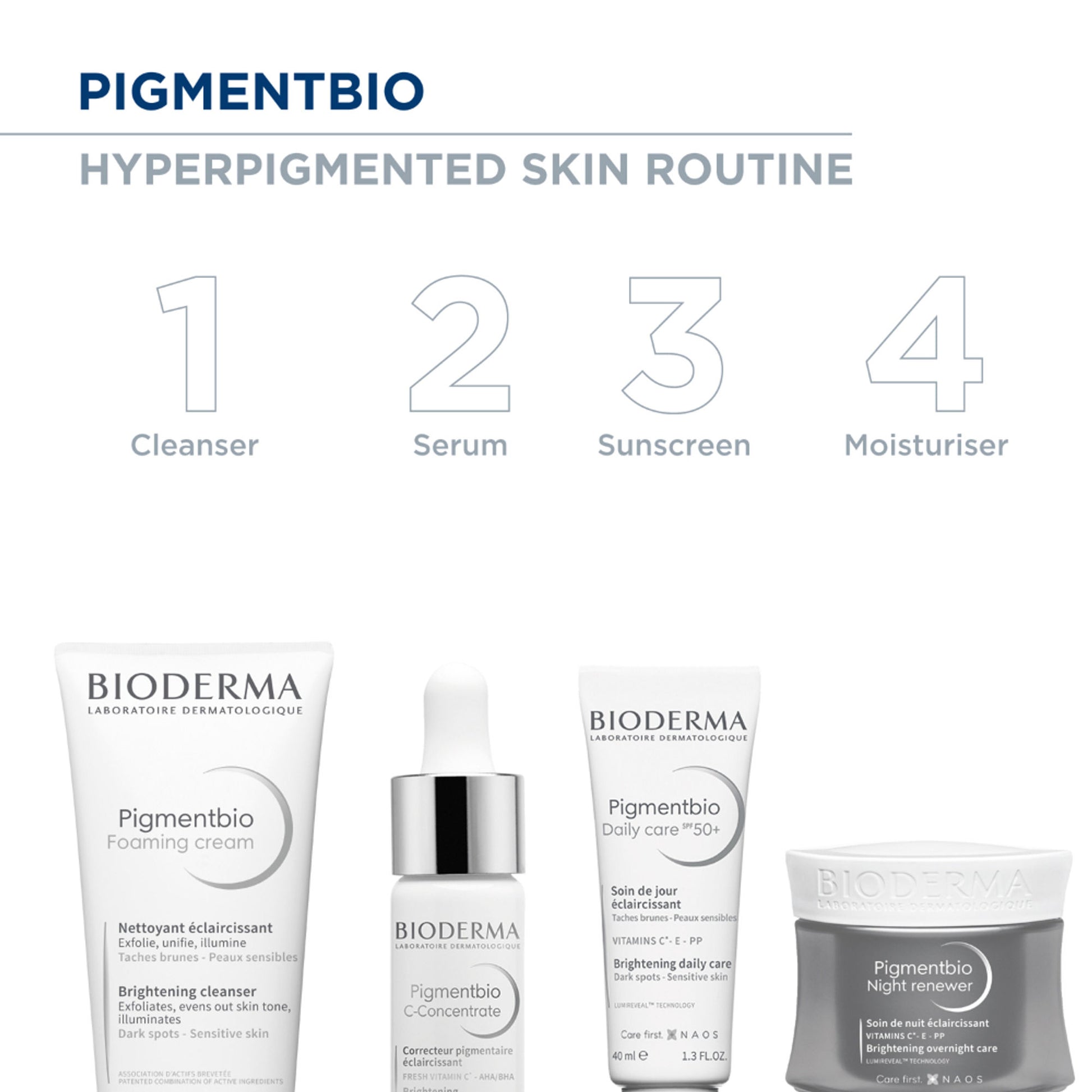 Bioderma Brightening Serum - Pigmentbio C-Concentrate