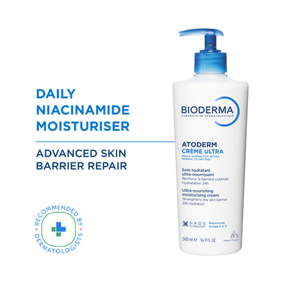 Bioderma Niacinamide Moisturizer