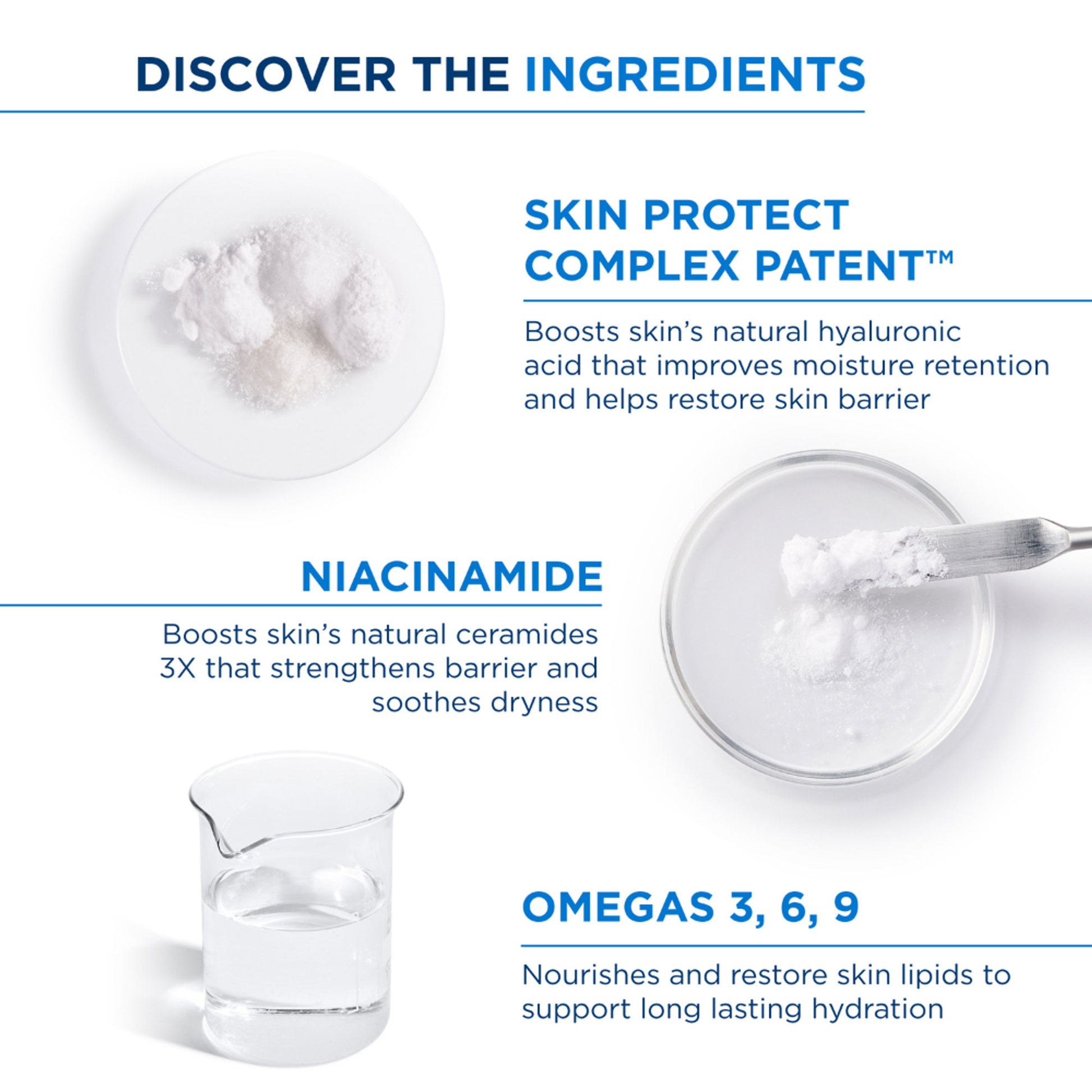 Bioderma Niacinamide Moisturizer