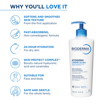 Bioderma Niacinamide Moisturizer