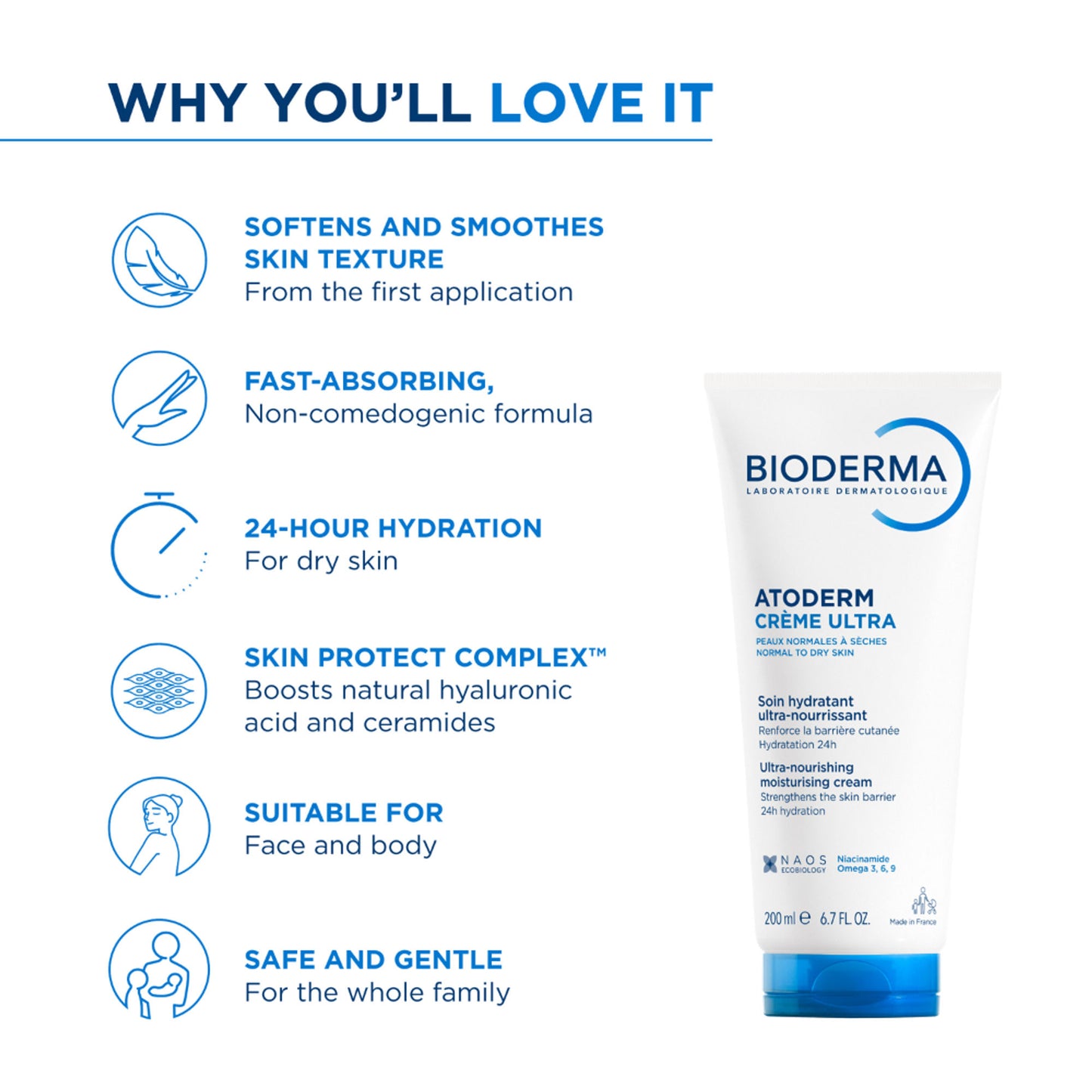 Bioderma Niacinamide Moisturizer