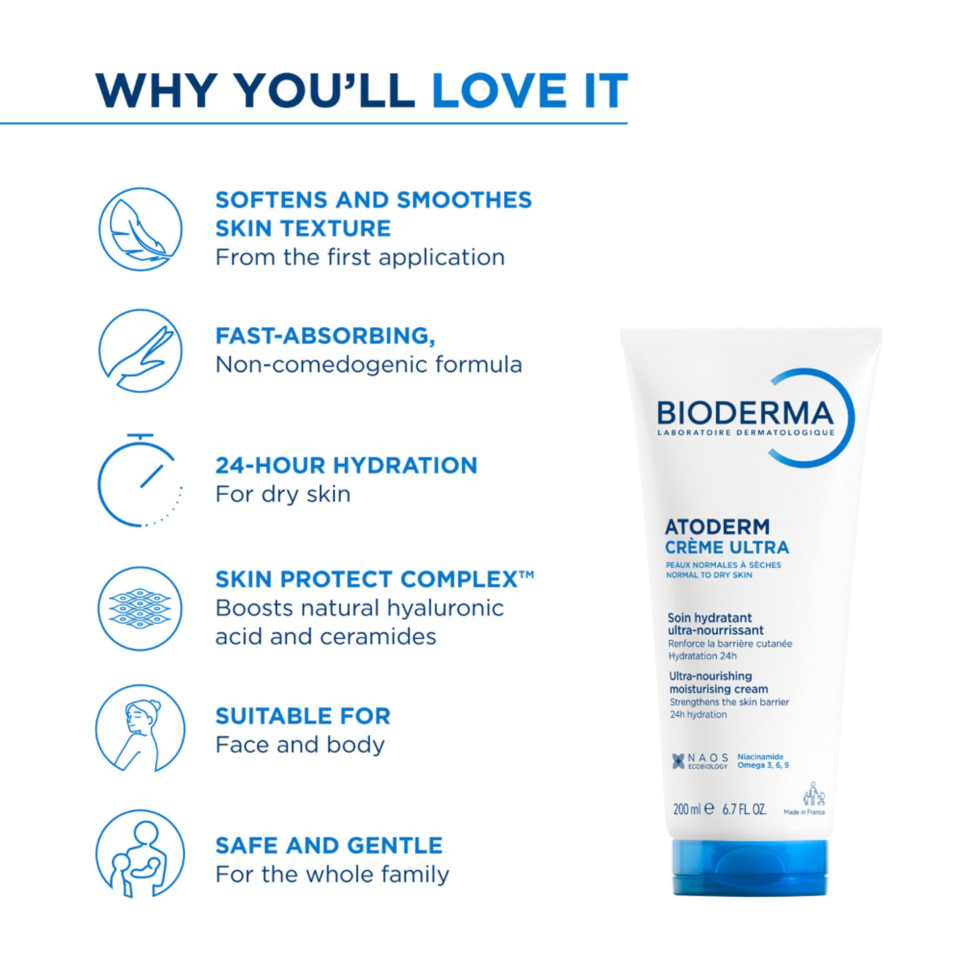 Bioderma Niacinamide Moisturizer