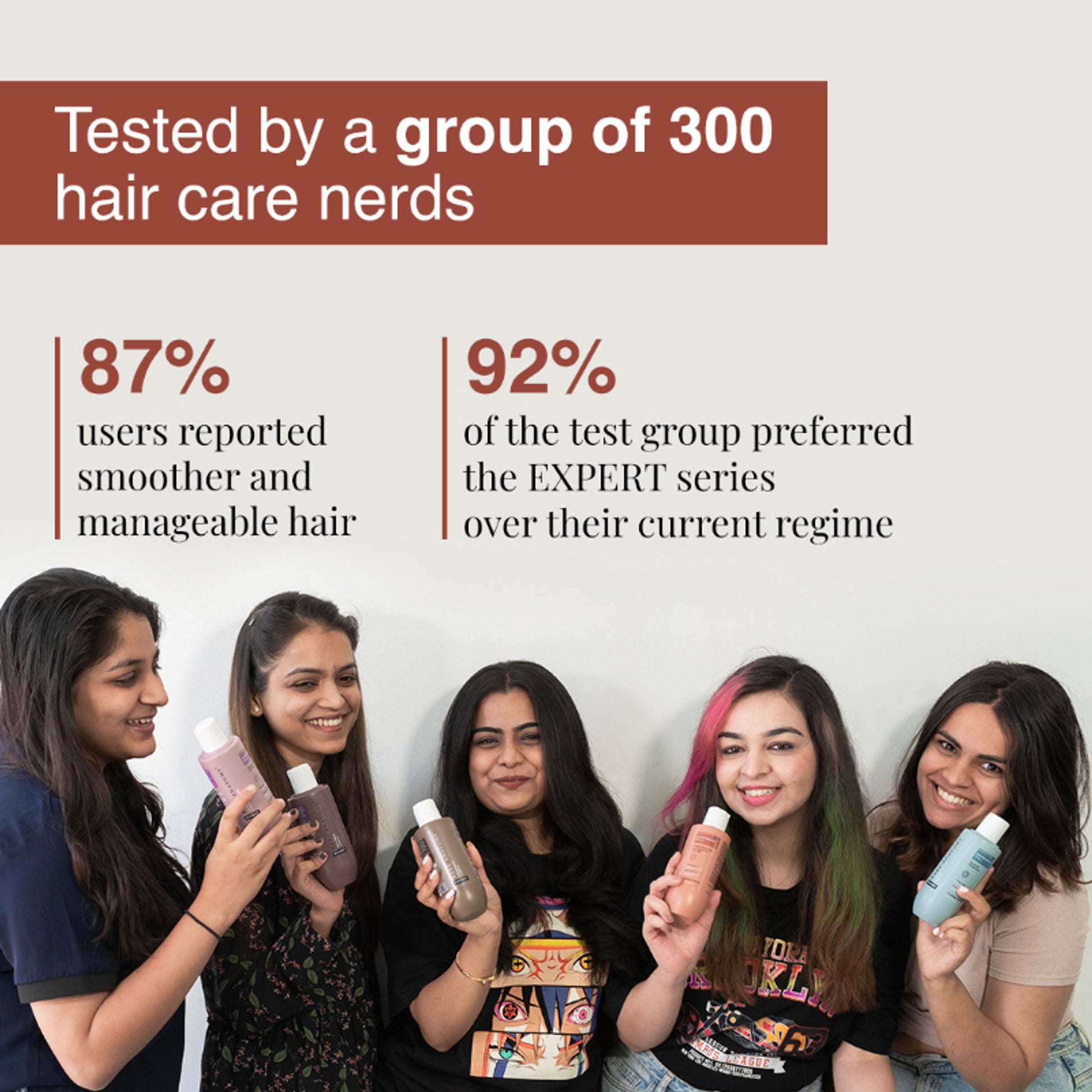 Bare Anatomy Hair Color Protect Shampoo, 8 Week Hair Colour Retention Shampoo for Dry & Frizzy Hair
