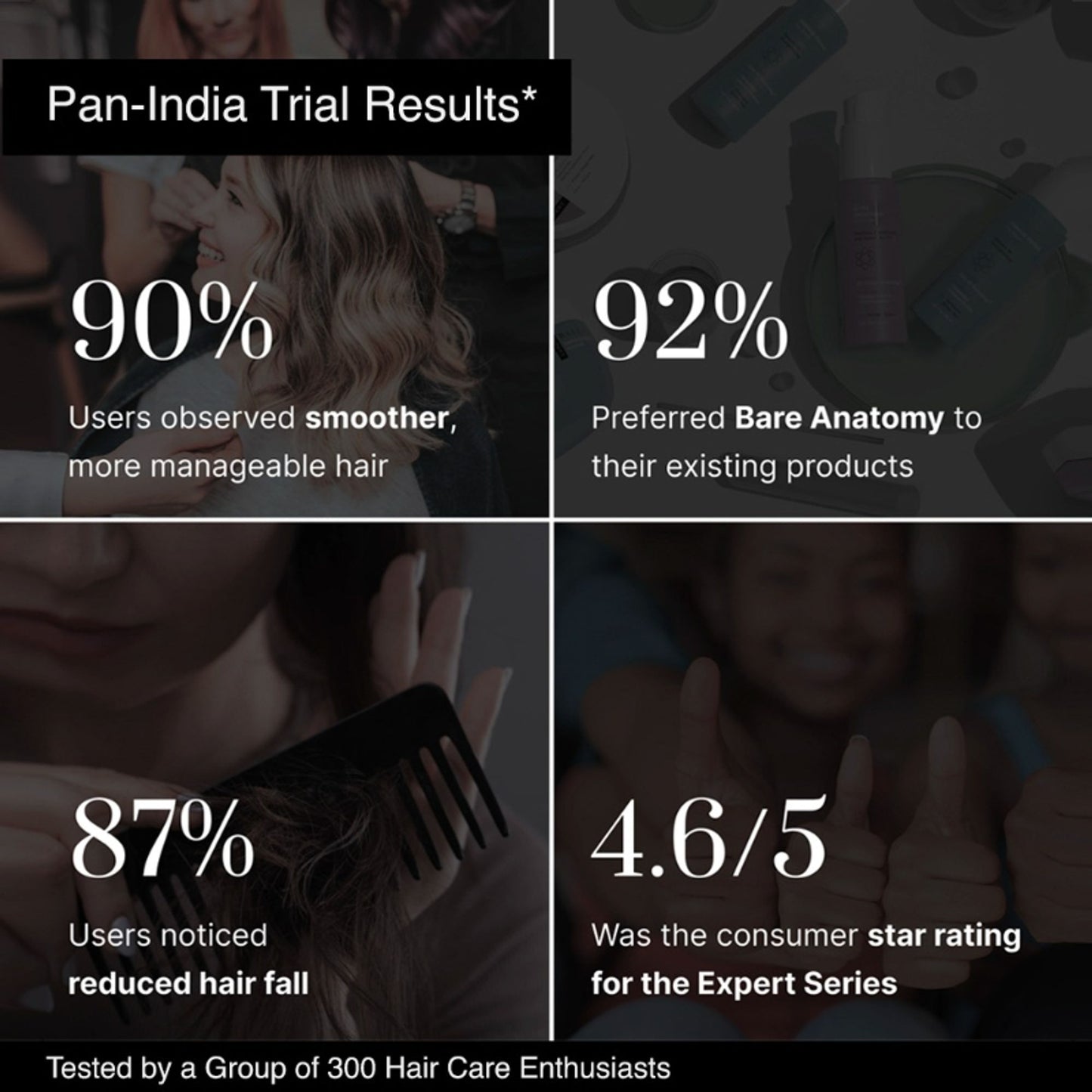 Bare Anatomy Scalp Scrub with Natural AHAs, Coconut & Sugar Get Up To 99% Dandruff Reduction