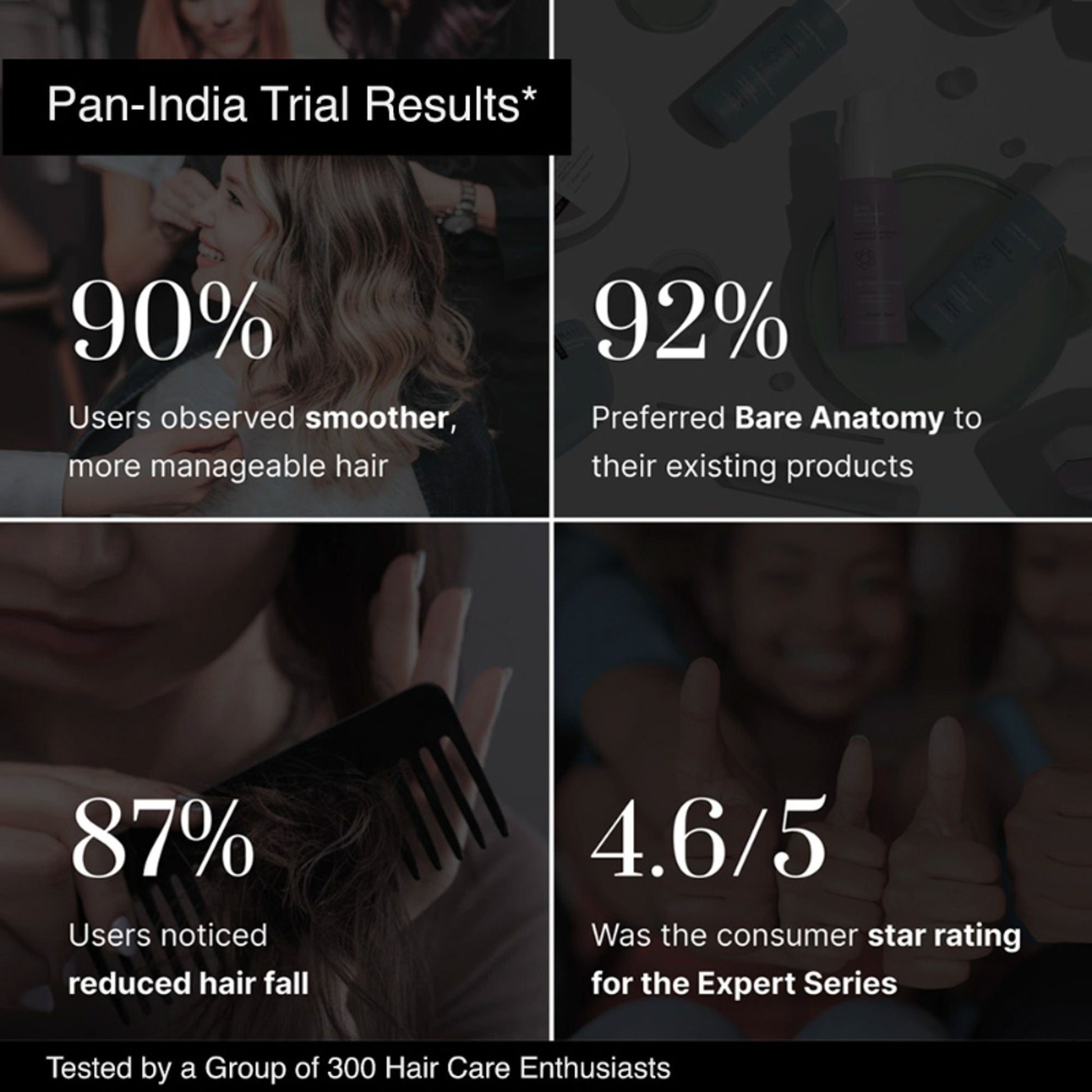 Bare Anatomy Scalp Scrub with Natural AHAs, Coconut & Sugar Get Up To 99% Dandruff Reduction